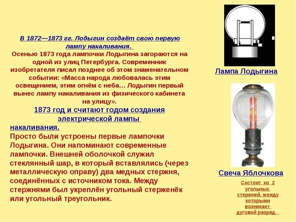 Лампа Лодыгина 1872. Лампа Лодыгина 1873. Изобретение электрической лампы 1873. Лампа Лодыгина чертеж 1872. Презентация электрические лампы