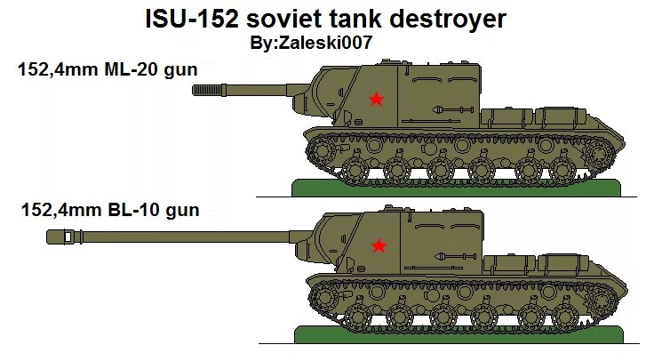 Http ису. ИСУ 152 чертеж с бл10. Танк ИСУ 152 чертеж. САУ ИСУ-122 чертежи. ИСУ 152 зверобой чертеж с размерами.