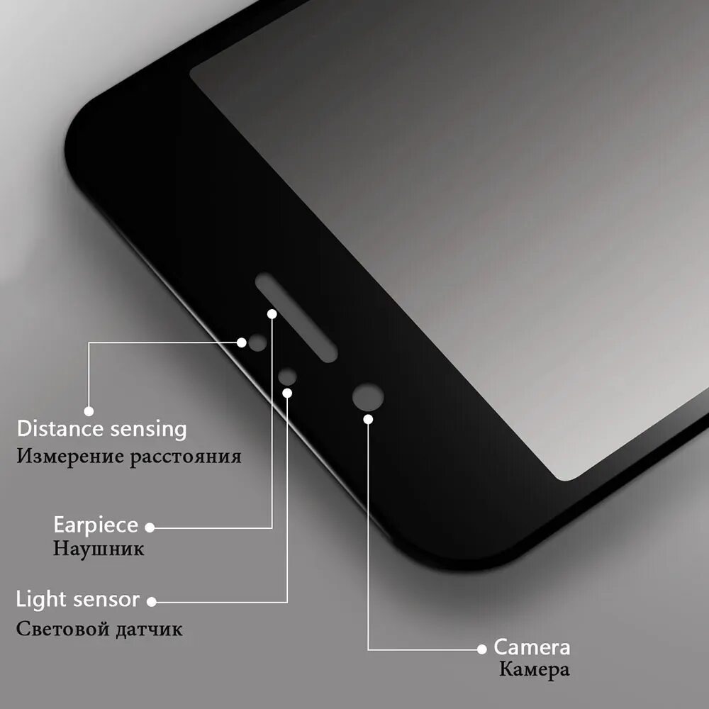 Датчики iphone. Датчики iphone. Датчики iphone. Камера truedepth iphone 12. Датчики iphone.