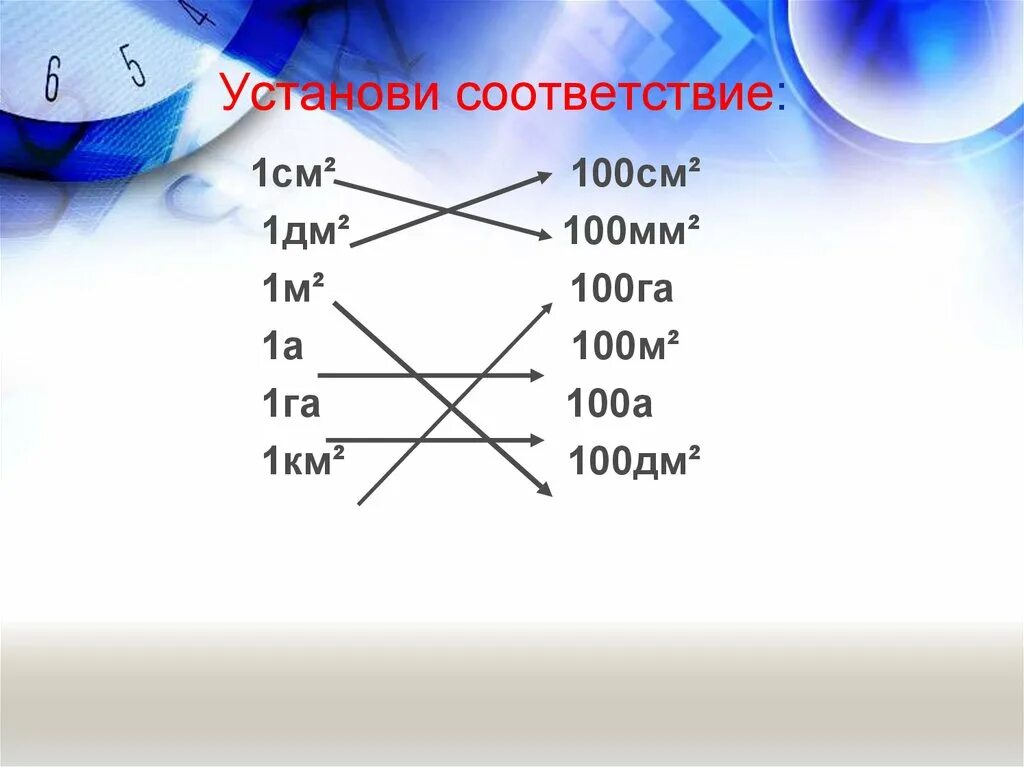 100 см2 в дм2. 100 дм2. 100 га в км2. 1дм 100мм.