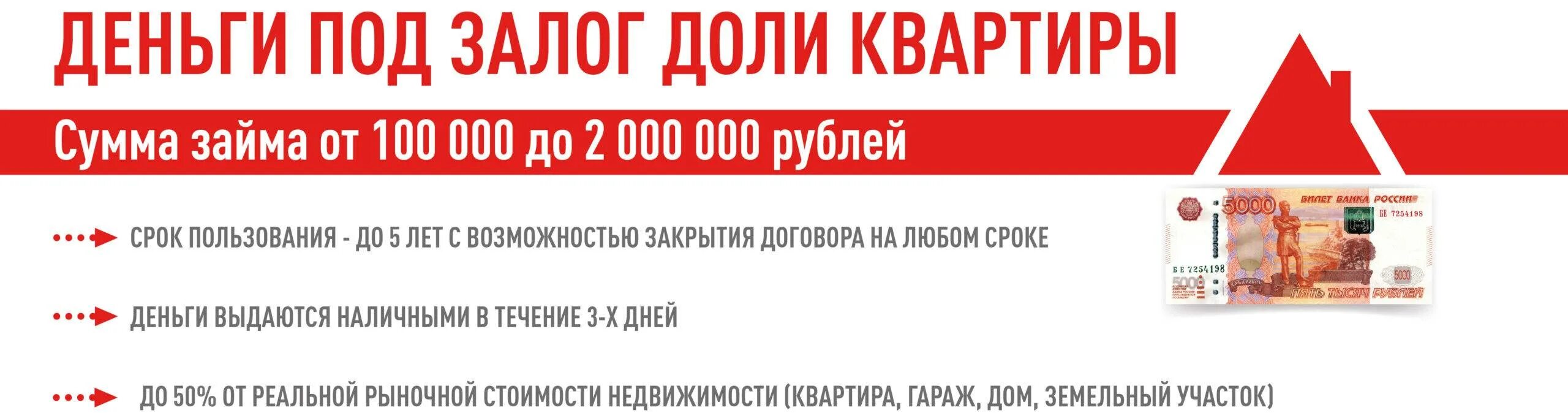 Взять кредит в залог доли в квартире. Деньги под залог доли в квартире. Займ под залог доли в квартире. Срочно деньги под залог доли. Частный займ под залог доли в квартире.