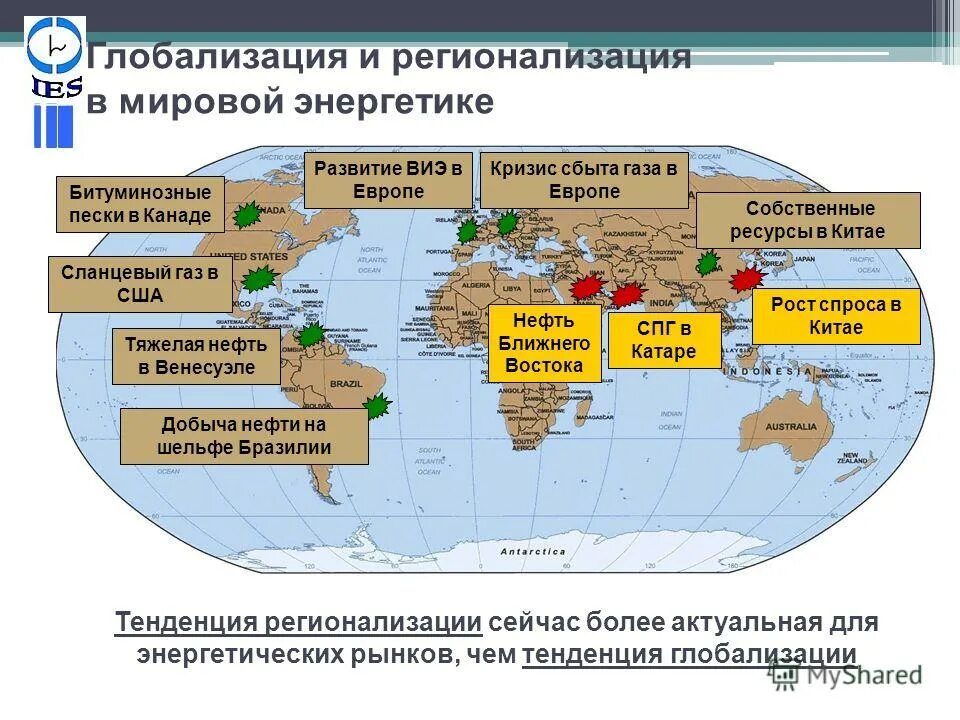 Глобализация мировые рынки. Глобализация. Международный рынок. Глобализация рынка. Глобализация мировые рынки.