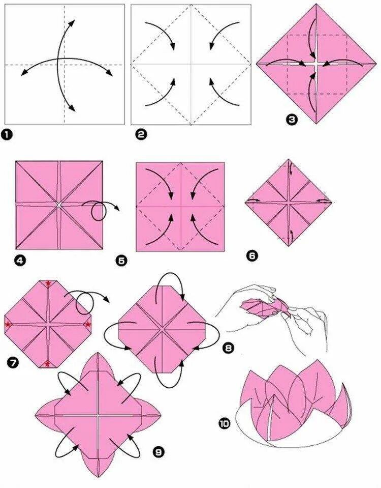 Оригами из бумаги цветы для начинающих пошагово. Цветы оригами из бумаги своими руками для детей пошагово. Оригами из бумаги схемы Лотос. Оригами из бумаги для детей 7-8 пошаговая цветок. Как сделать маленький оригами