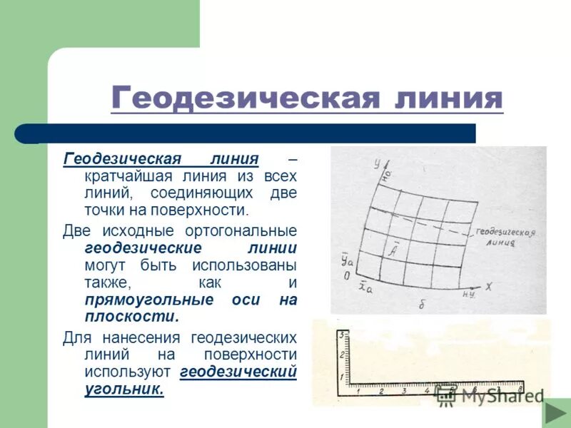 Линия это простыми словами. Геодезические линии на поверхности. Примеры геодезических линий. Геодезические кривые на поверхности. Метод геодезических линий.