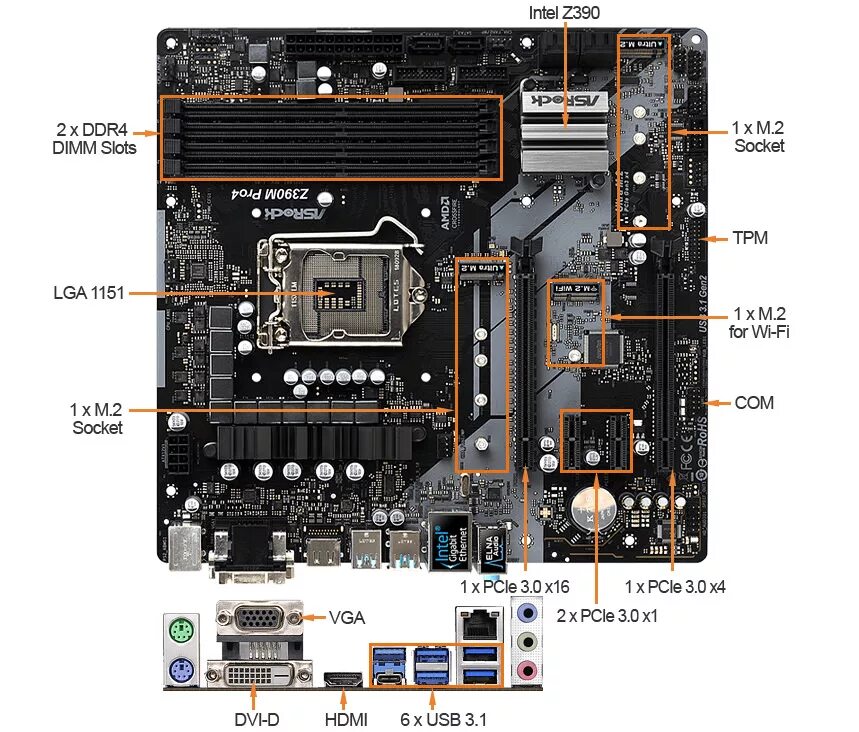 Asrock z390 pro4. ASROCK z390m pro4. Материнская плата ASROCK z390. ASROCK z97 pro4.