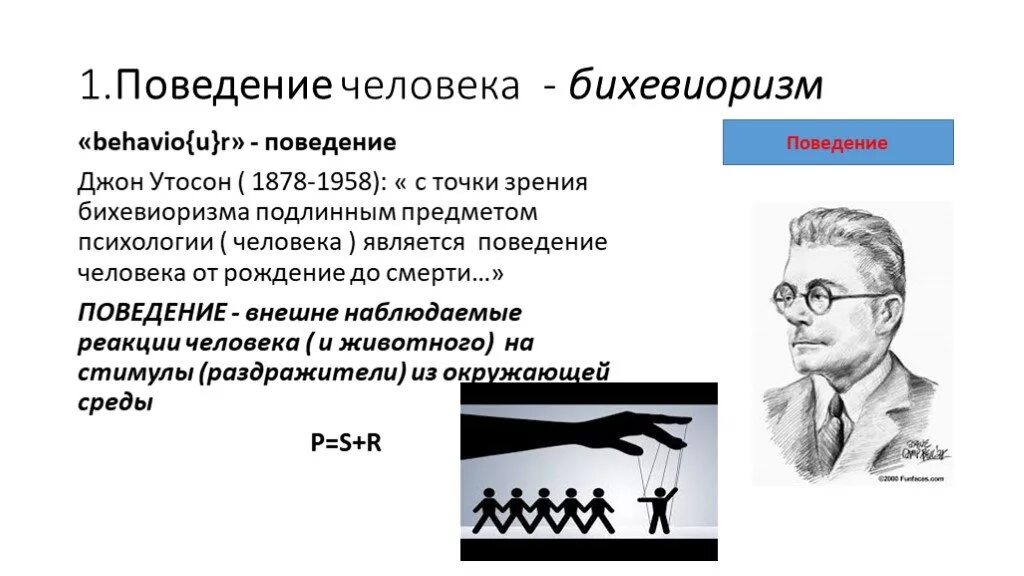 Поведения человека с точки зрения. Бихевиоризм (психология поведения).. Поведение с точки зрения бихевиоризма. Поведением человека, с точки зрения бихевиоризма. Бихевиоризм поведение.