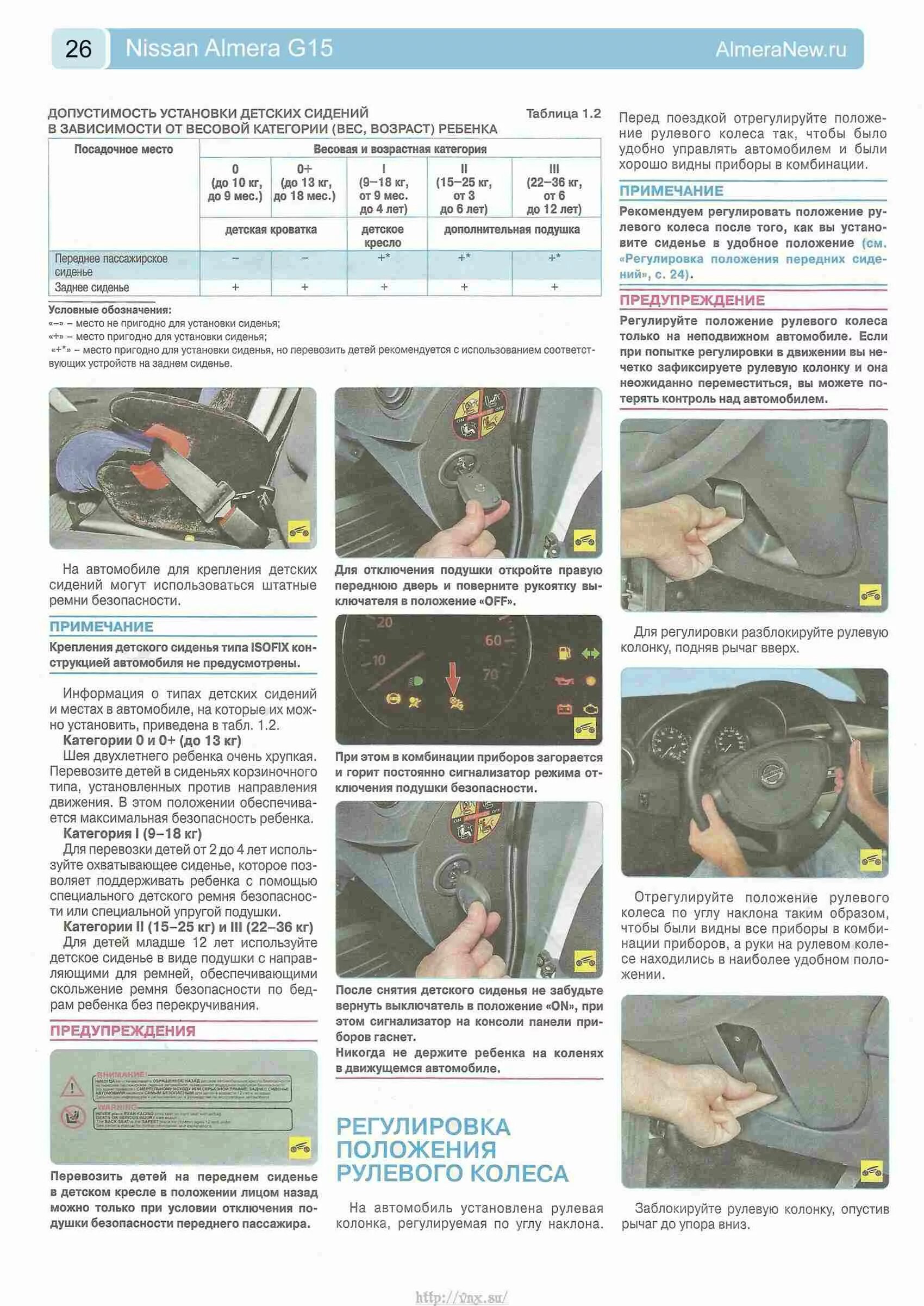 Ниссан альмера g15 кондиционер схема