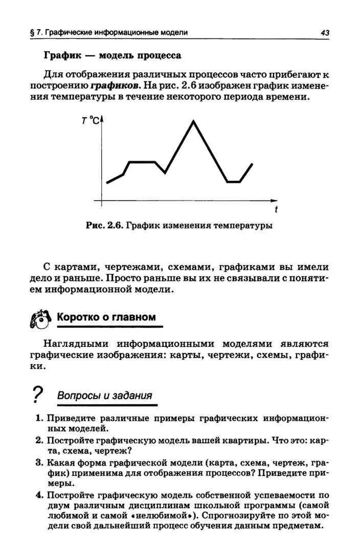 2209 тест графические информационные модели вариант 2. Какая форма графической модели применима для отображения процессов. постройте графическую модель.