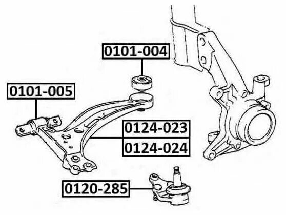 П/э / 144шт / gsh007 / 750748. Заготовка ключа сувальдного типа. Beast control игровой набор динозавр. 124 23. 124 23.