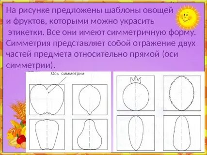 Технология 2 класс презентация