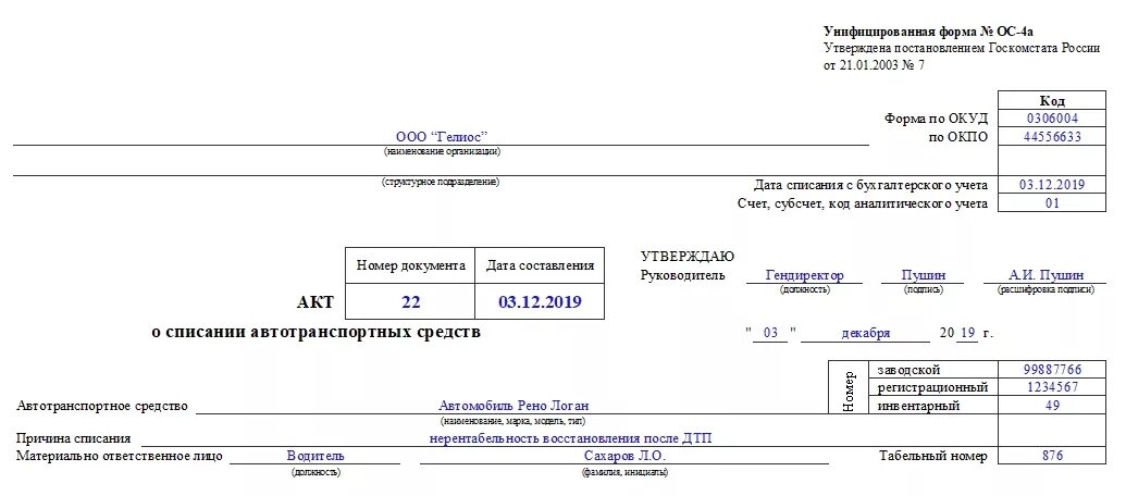 Акт на списание ос. Актом о списании автотранспортных средств (ф. 0306004). Актом по форме 0306004 о списании автотранспортных средств. Акт на списание машин оборудования и транспортных средств. Акты для списания транспортных средств форма ОС-4а.