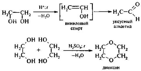 Уксусный альдегид этанол