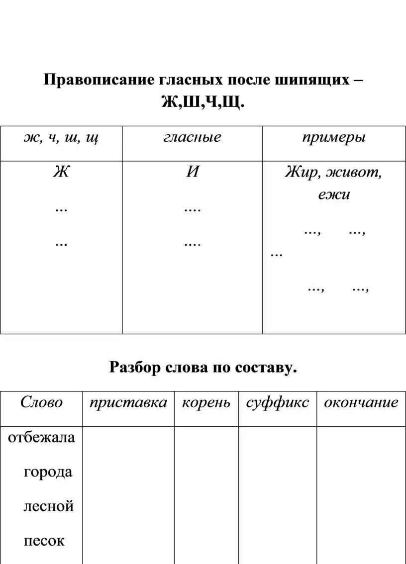 Правописание и ы после шипящих ц. Написание гласных после шипящих. Гласные после твердых шипящих. Правописание гласных после шипящих правило. Правописание гласных после шипящих таблица.