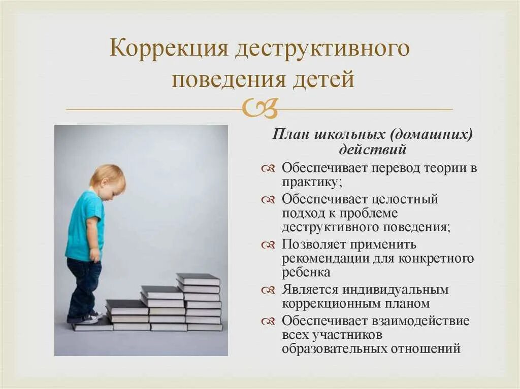 Поведение ребенка пример. Причины деструктивного поведения. профилактика деструктивного поведения детей. причины деструктивного поведения детей. деструктивное поведение дошкольников.