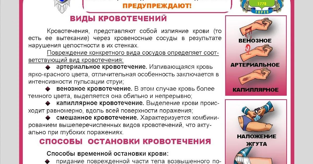 Кровотечения 8 класс биология. Виды кровотечений и первая помощь. Типы кровотечений и их остановка. Вид кровотечения признаки способы остановки. Таблица при первой помощи при кровотечениях.