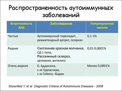 Признаки и примеры народной культуры
