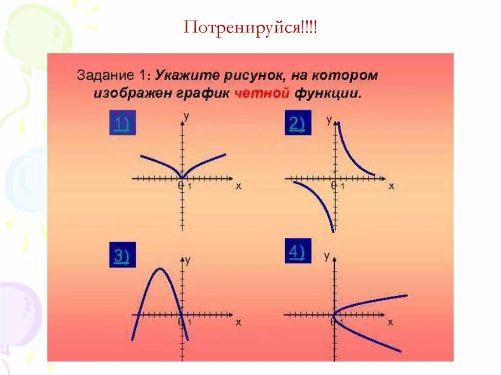 Какая из функций является четной. Четные-нечетные функции, периодические функции. Четная нечетная периодическая функция. Парабола четная или нечетная функция. Четность и нечетность функции.