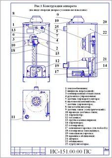 Газовые котлы аогв устройство
