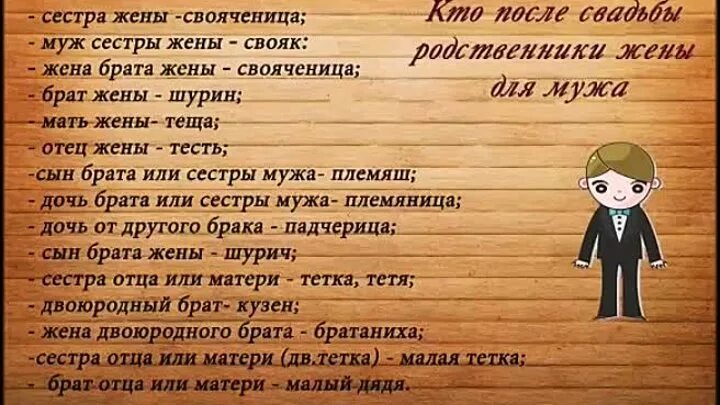 Жена двоюродного брата кем приходится. Кто мне жена двоюродного брата. Жена двоюродного брата мужа кто мне. Кем мне приходится муж двоюродной сестры жены. Приснился брат жены