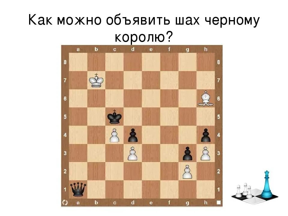 Ситуация в шахматах. Шахматы-задания шах или не шах. что такое шах мат и пат в шахматах. шах королю в шахматах. задачи шах королю.
