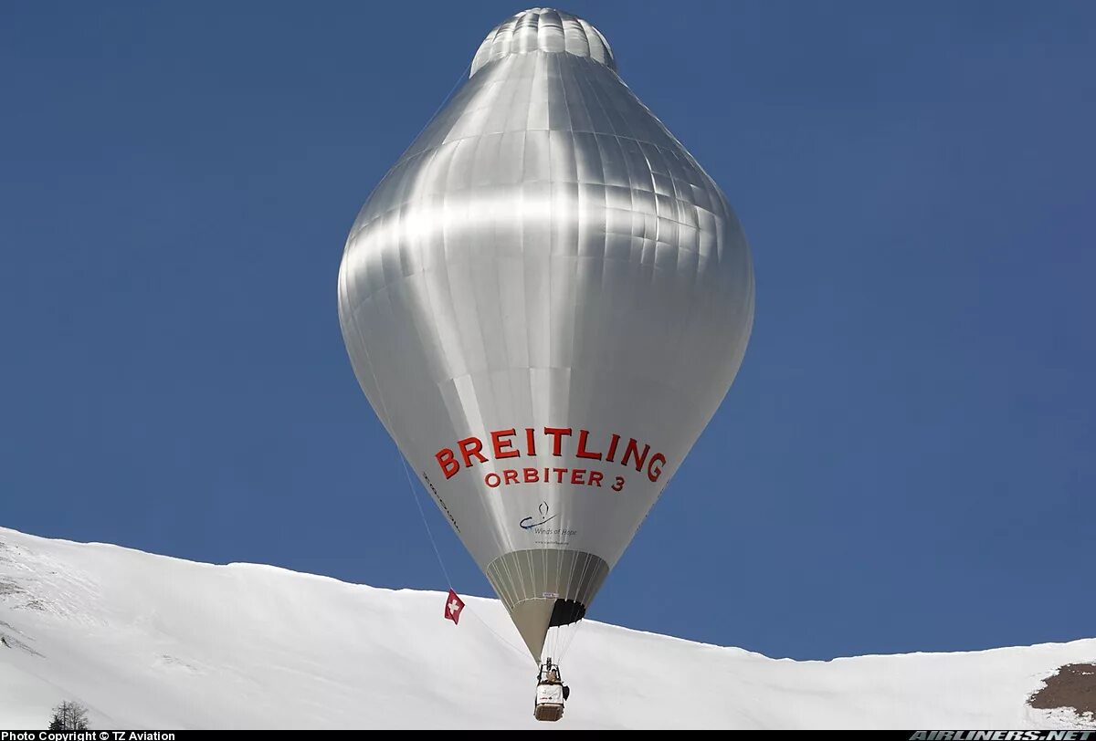 Брейтлинг Орбитер-3. Воздушный шар Breitling Orbiter 3. Бертран Пиккар и Брайан Джонс. Розьер аэростат.