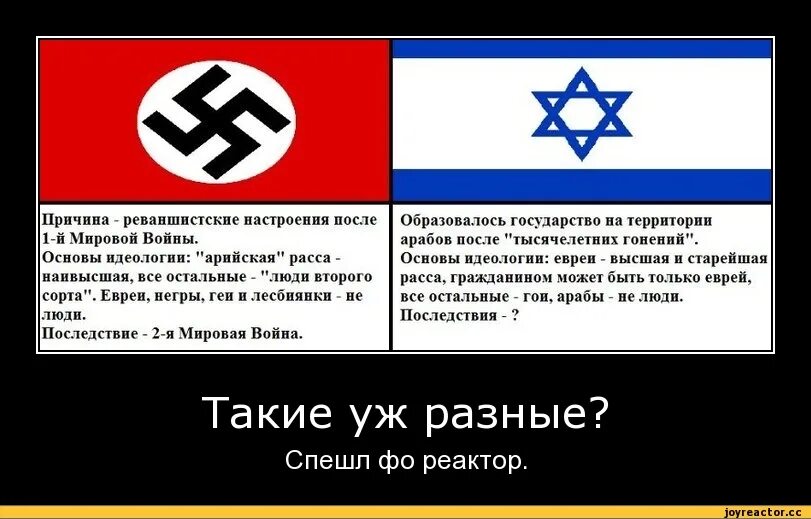 Жидовский кагал. Современный антисемитизм. Евреи против жидов. Антисемитизм. Почему были против евреев.