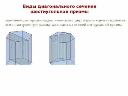 Правильная шестиугольная призма диагональное сечение
