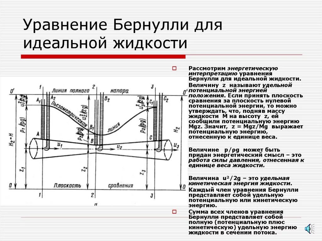 Уравнение Бернулли для идеальной и реальной жидкости. Уравнение для потока идеальной жидкости. Схема установки уравнения Бернулли. Схема уравнения Бернулли для реальной жидкости. Потока реальной жидкости