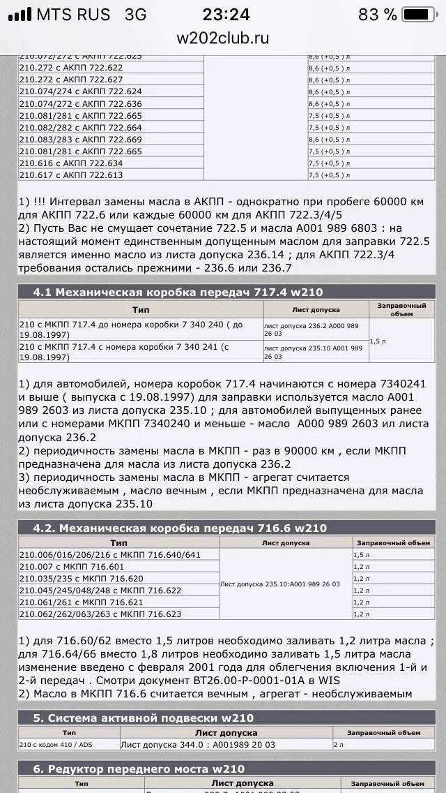 Допуски масел mercedes. Масло с допуском с1. Лист допуска Мерседес w210. Лист допуска. Таблица допусков масла Мерседес.