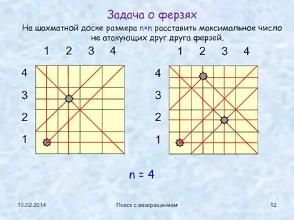 8 ферзей