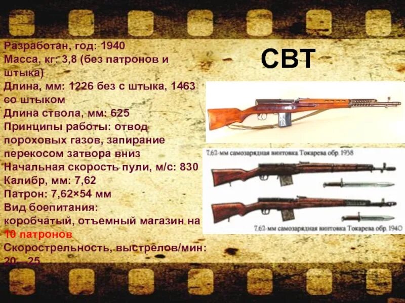 Оружие Великой Отечественной войны 1941-1945 СССР. Оружие СССР 1941-1945 стрелковое. Оружие Победы Великой Отечественной войны 1941-1945 стрелковое оружие. Назови боевое оружие периода Великой Отечественной войны.