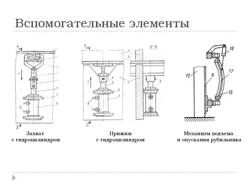 Сопутствующий элемент. Основные и вспомогательные элементы. вспомогательные элементы для субстанций. сопутствующие элементы. элементы новостей.