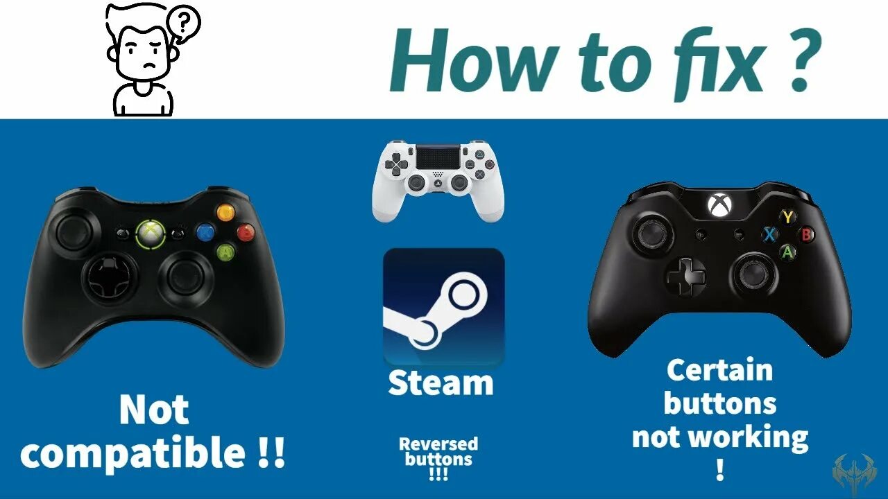 Let s fix. Xbox controller gta. wwe 2k22 геймпад работает рывками. секиро не видит геймпад xbox. fixed issue on some devices with game switching to gamepad mode even with no gamepad connected fixed.