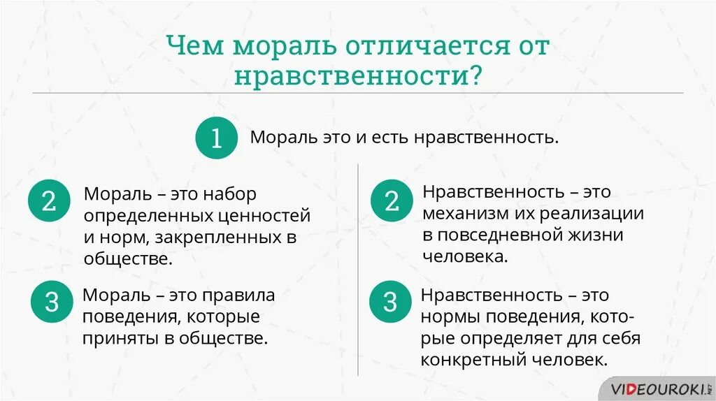 Есть ли отличие между. Отличие морали от нравственности кратко. Отличие морали от нравственности таблица. Разница между моралью и нравственностью. Мораль и нравственность сходства и различия.