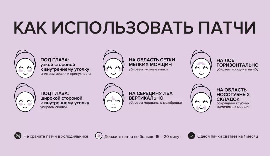 Патчи под глаза утром или вечером. Патчи памятка. схема использования патчей. памятка как носить патчи. как пользоваться патчами.