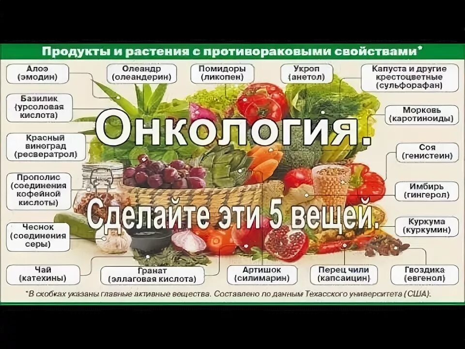 Можно ли при онкологии принимать