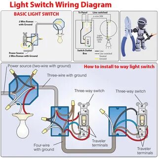 Switch wire