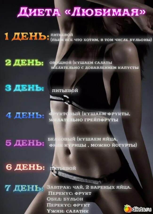 Похудеть за 3 недели отзывы