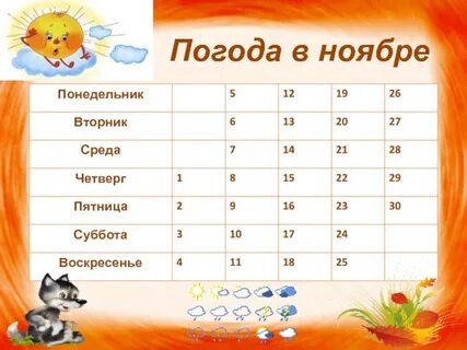 Календарь погоды в классе