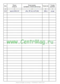 Журнал входного контроля материалов 2024