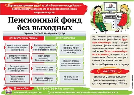 Как узнать как работает пенсионный фонд