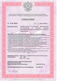 Срок действия пожарной лицензии