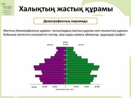 Джулианна Мурмен порно