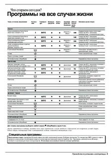 Инструкция по эксплуатации 2000