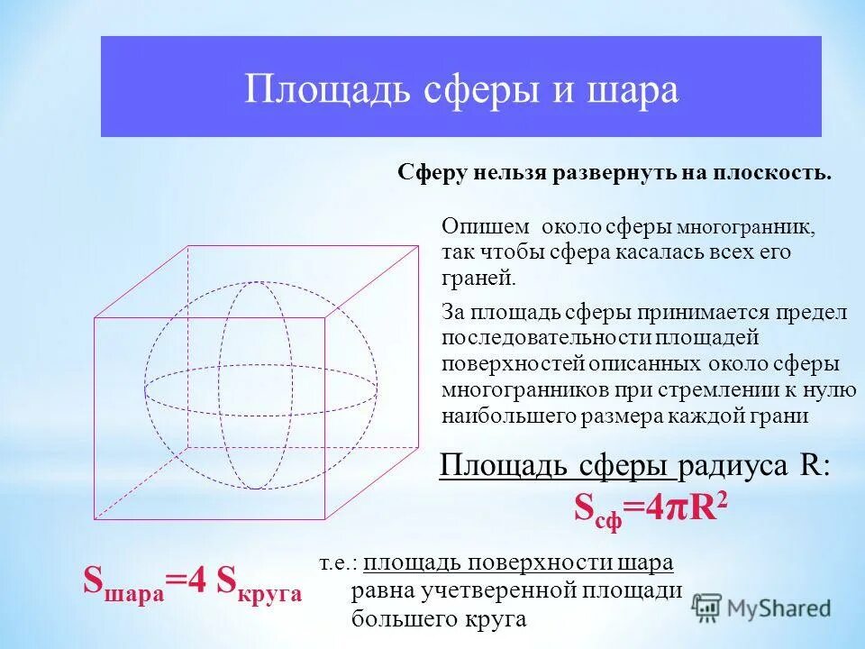 Сфера для презентации. В рамках сферы определений. Сфера определение. В рамках сферы определений. Выведение уравнения сферы.