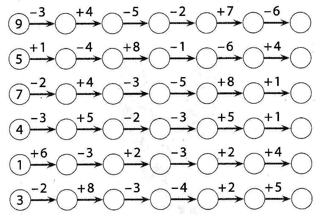 Примеры цепочки по математике. Математические Цепочки. Математические Цепочки для первого класса. Математические Цепочки 1 класс. Математические Цепочки для дошкольников.