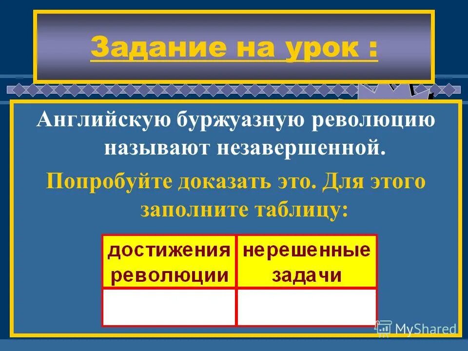 3 английская революция. Задачи английской буржуазной революции. Задачи английской революции 17 века. Английская революция таблица. Задачи английской буржуазной революции 7 класс.