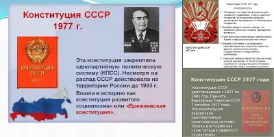 конституция ссср 1924 года: 2 тыс изображений найдено в Яндекс Картинках
