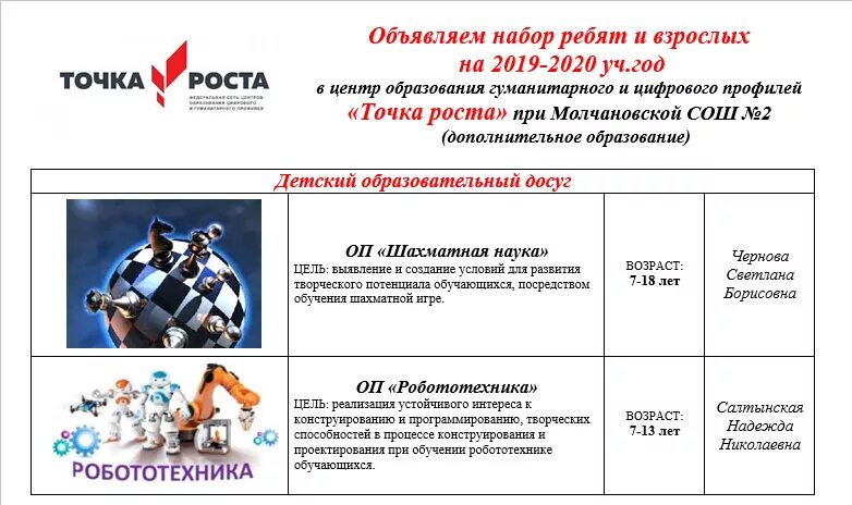 Доп программы точка роста