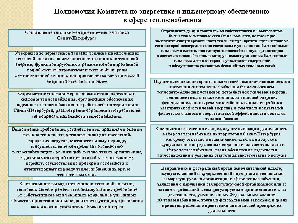 Законы по теплоснабжению. Обеспечение надежности теплоснабжения. Показатель физического износа объектов теплоснабжения. Категории надежности по теплоснабжению. Организация инженерной деятельности